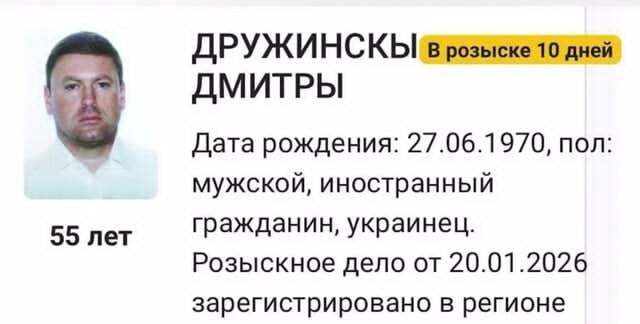 різне