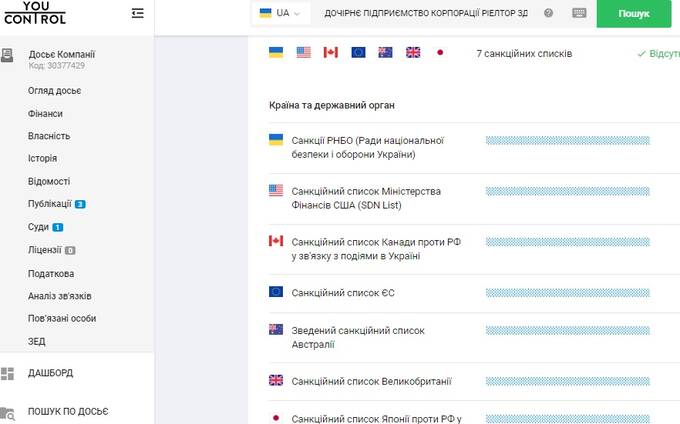 Адвокат Александр Кифак &ndash; почетный консул Германии и правая рука бандита Юры Енакиевского