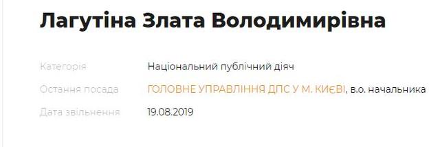Злата Лагутина qhxiqthidiuqkmp