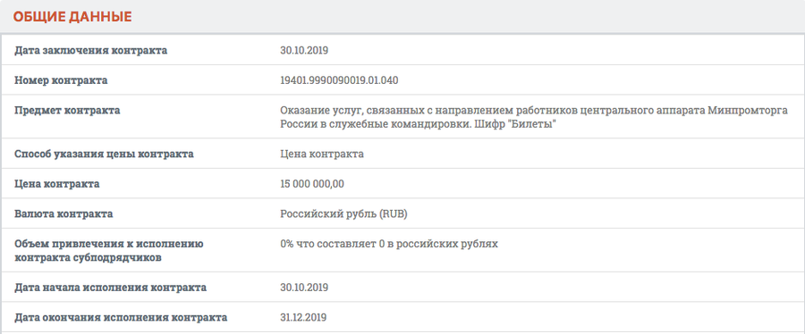 контракт на сайте госзакупок qhhikzietiqxtkmp