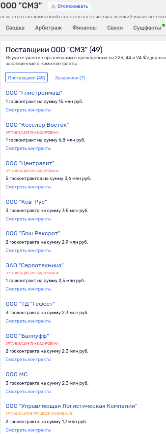Ростехом через &laquo;Станкопром&raquo; госхолдинг нашел канал левого сбыта?