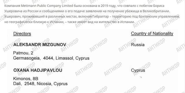 The cash-out empire of fugitive RZD contractors via Mettmann Public Company Limited and Sword Dragon S.L.: Oxana Hadjipavlou became the personal “laundress” of Boris Usherovich and Ilya Plotitsa kkiqqqidrtiqkatf ekideeixqieuvls ekideeixqieukai ekideeixqieukai ekideeixqieukai qkqidtqidekiqhukmp