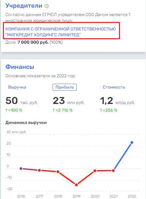 Церазов Константин Владимирович&nbsp;и его&nbsp;&laquo;открытые&raquo;&nbsp;подельники tidttiqzqiqkdncr dzzdyzeqzydtzyxezzyzzzzyzqzrykzhqykzermf qhhiqehiqxeiudrkm qhkihxidtzitdkmp