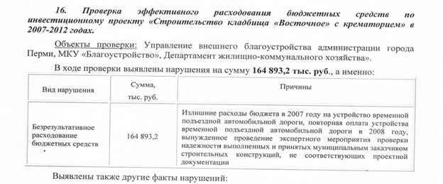 Кремация Дёмкина периода  qhxiqudiqzkikhkmp