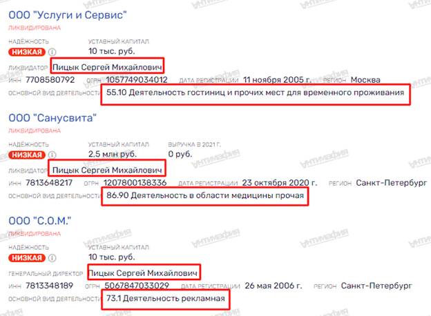 «Мутный» строитель Филипп Шраге и его подельники qhhiqxeiddithkmp
