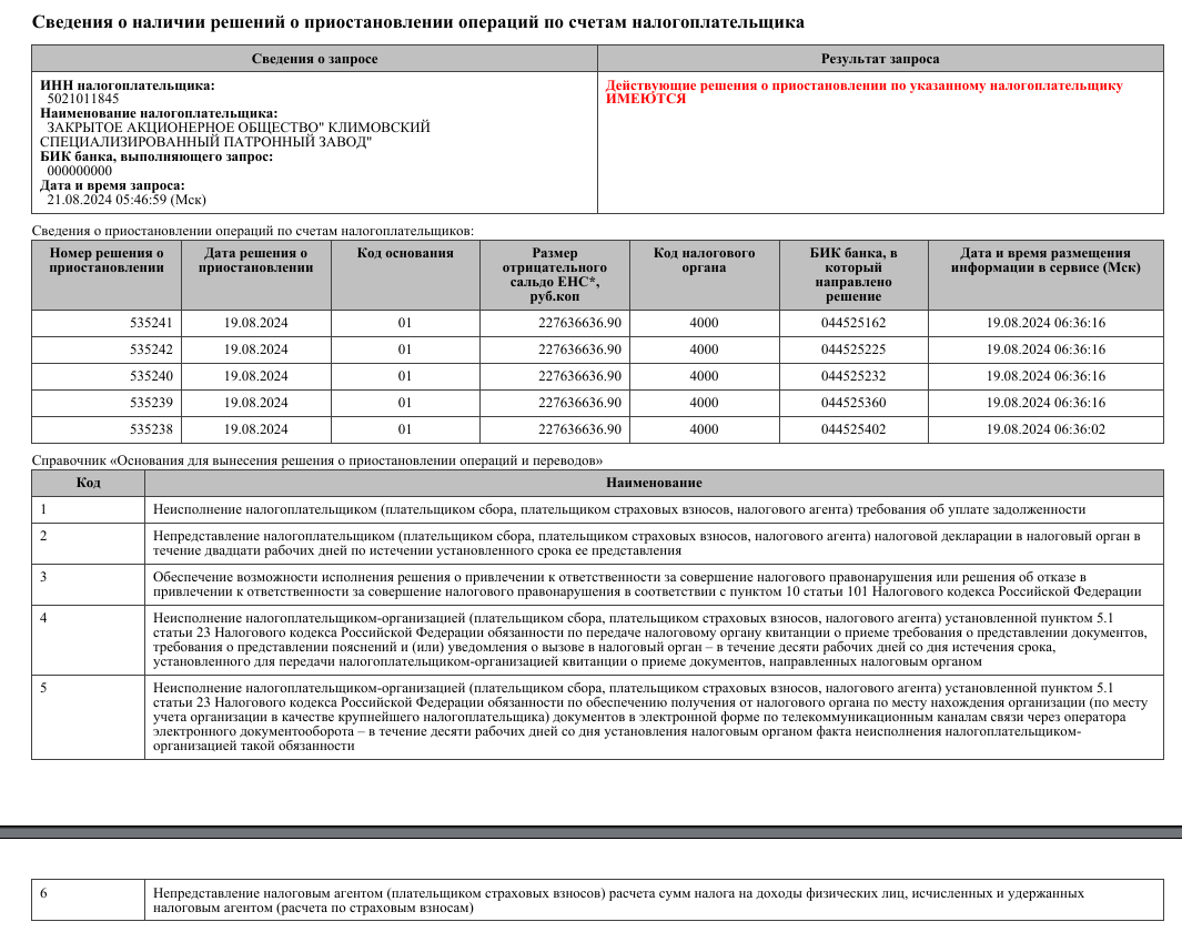 Ростехом через &laquo;Станкопром&raquo; госхолдинг нашел канал левого сбыта?